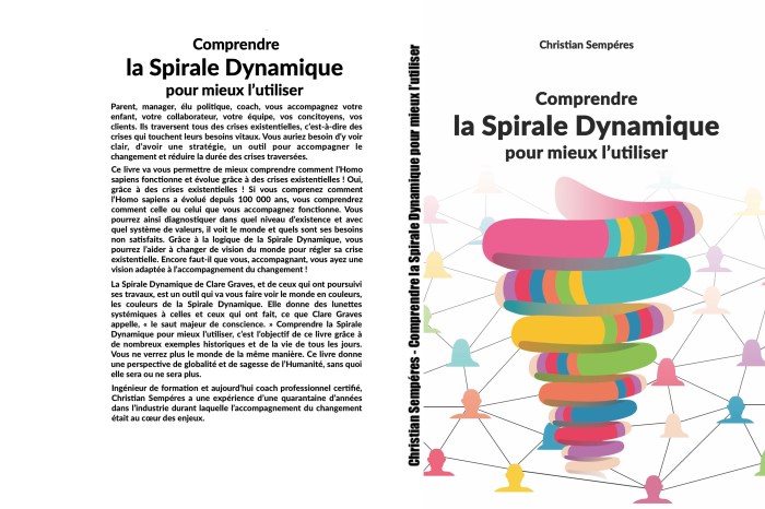 Spirale Dynamique