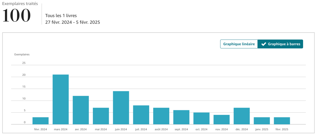 Cliquer sur l'image pour l'agrandir